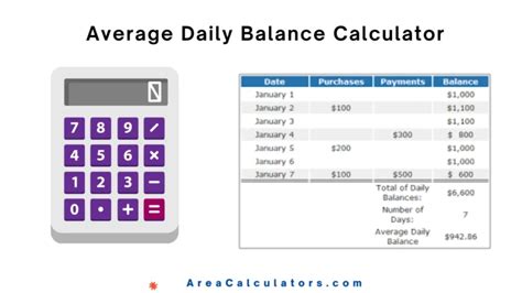daily double calculator.
